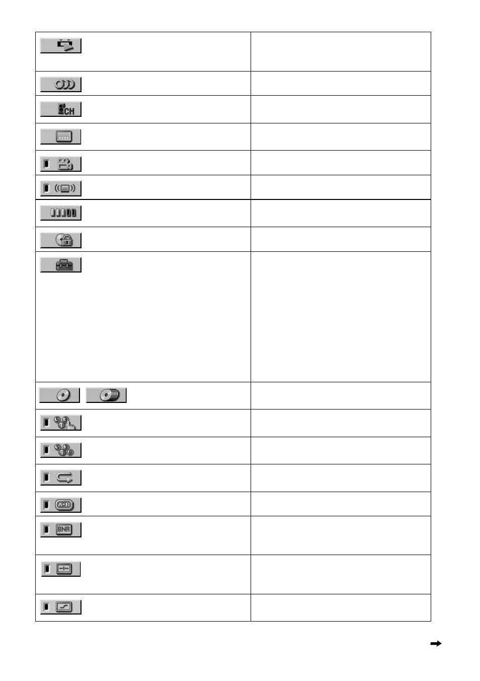 Sony DVP-NC650V User Manual | Page 13 / 104