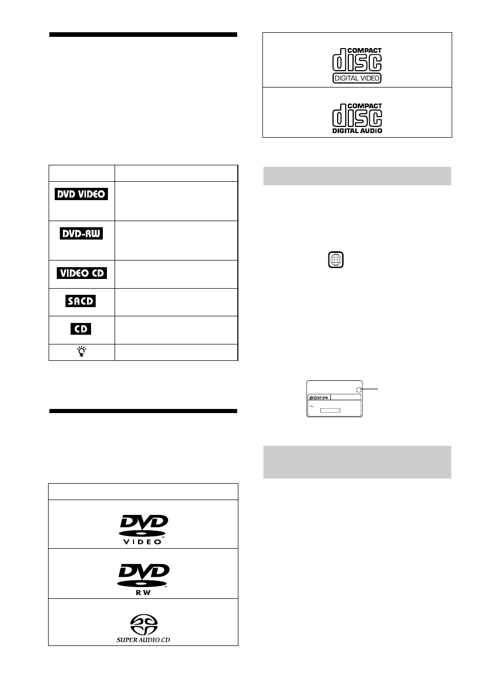 About this manual, This player can play the following discs, Region code | Example of discs that the player cannot play | Sony DVP-NC650V User Manual | Page 6 / 104