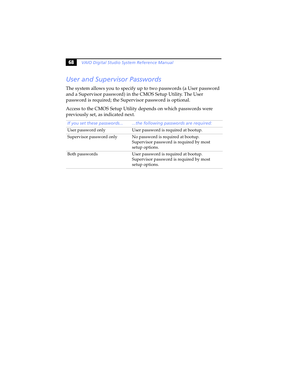 User and supervisor passwords | Sony PCV-RXP-RZP User Manual | Page 82 / 100