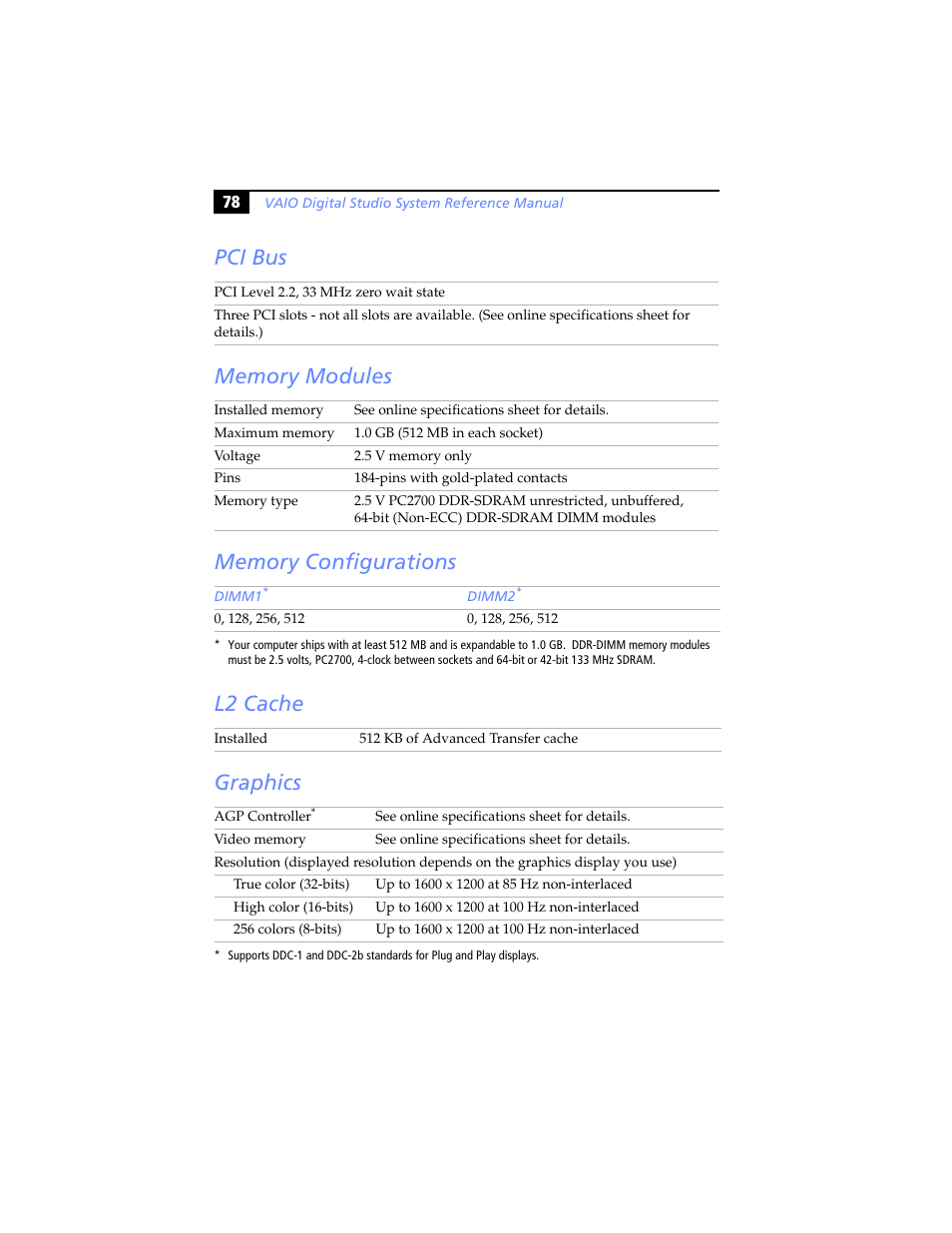 Pci bus, Memory modules, Memory configurations | L2 cache, Graphics | Sony PCV-RXP-RZP User Manual | Page 92 / 100