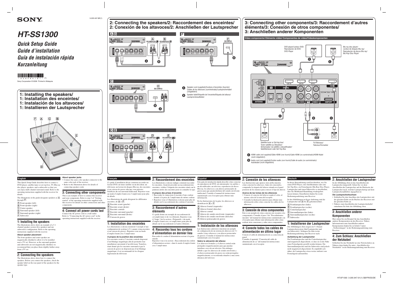 Sony 3-295-947-01(1) User Manual | 2 pages