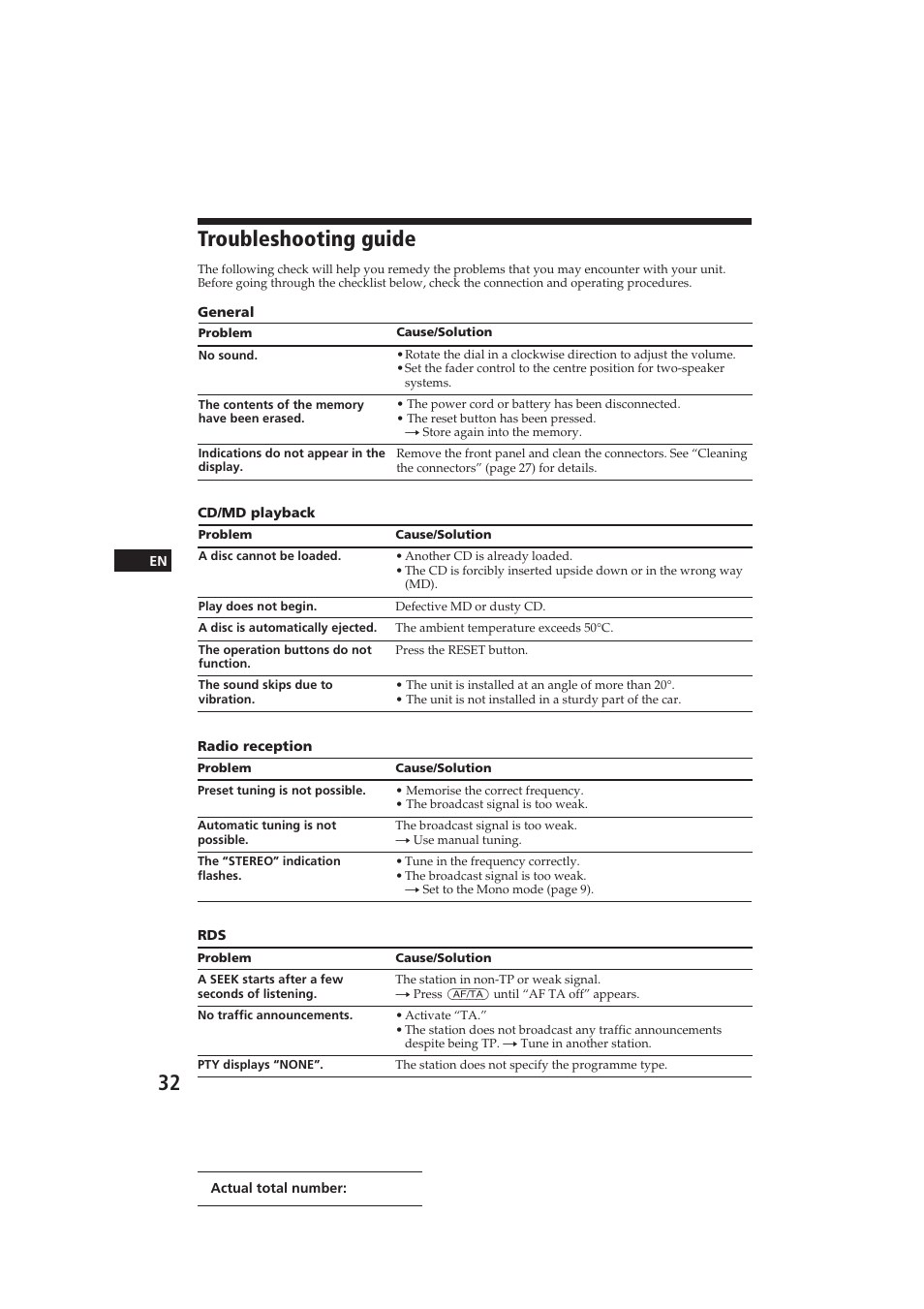 Troubleshooting guide | Sony CDX-C910RDS User Manual | Page 32 / 107