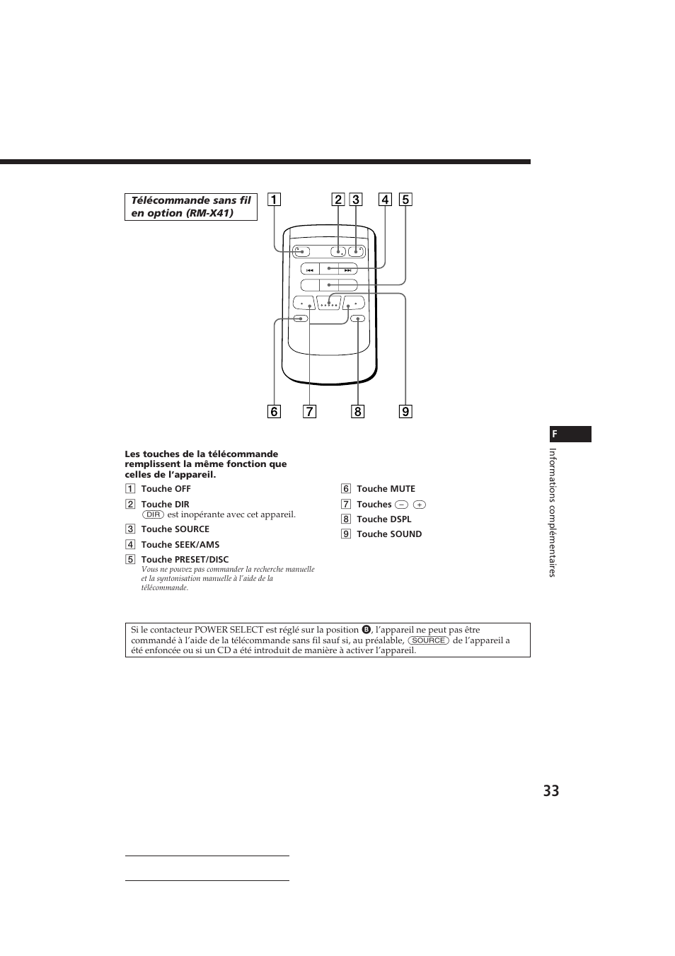 Actual total number: sony cdx-c910rds (e | Sony CDX-C910RDS User Manual | Page 66 / 107