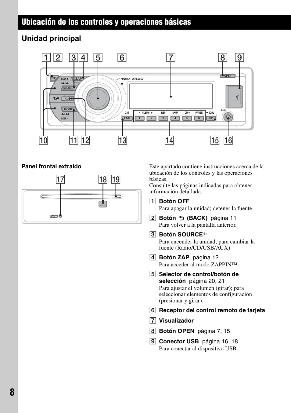 Ubicación de los controles y operaciones básicas, Unidad principal, Qk ql qj | Sony CDX-GT700HD User Manual | Page 34 / 56