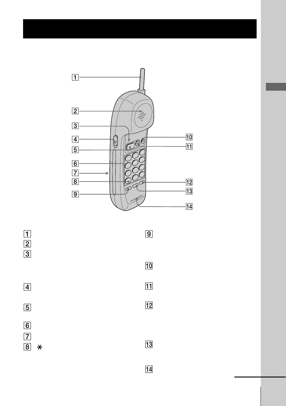Identifying the parts, Getting started | Sony SPP-A941 User Manual | Page 13 / 88