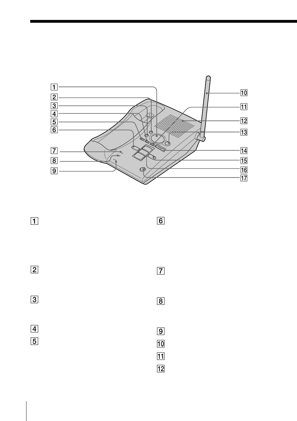 Sony SPP-A941 User Manual | Page 14 / 88
