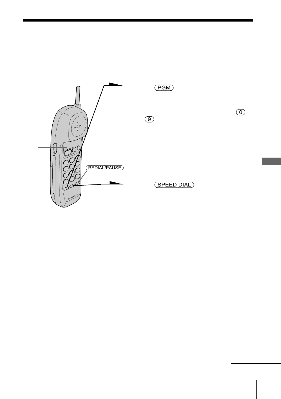 Telephone features, Speed dialing, Storing phone numbers | Sony SPP-A941 User Manual | Page 19 / 88