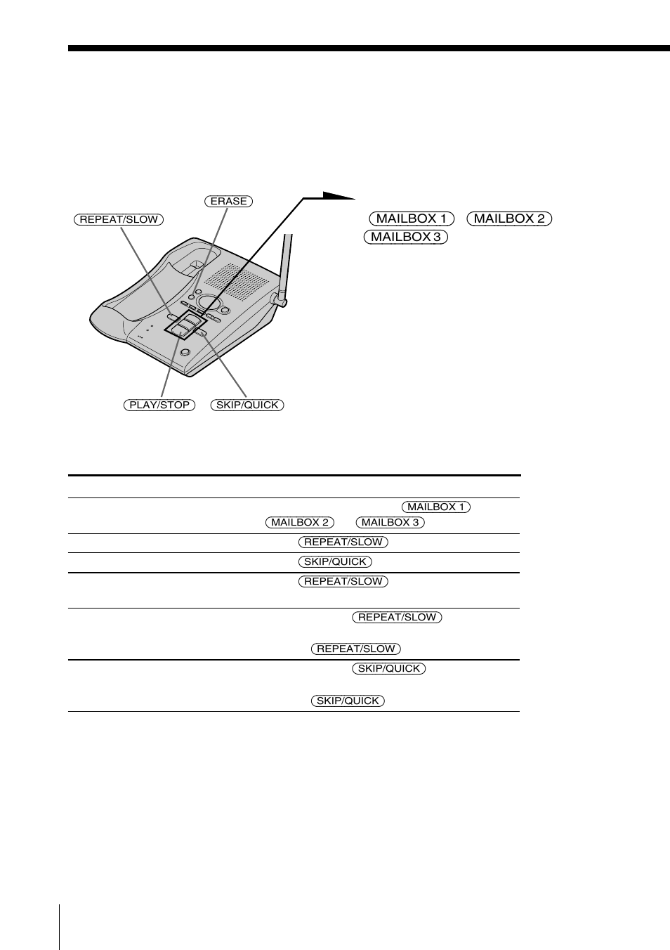 Playing back messages | Sony SPP-A941 User Manual | Page 30 / 88