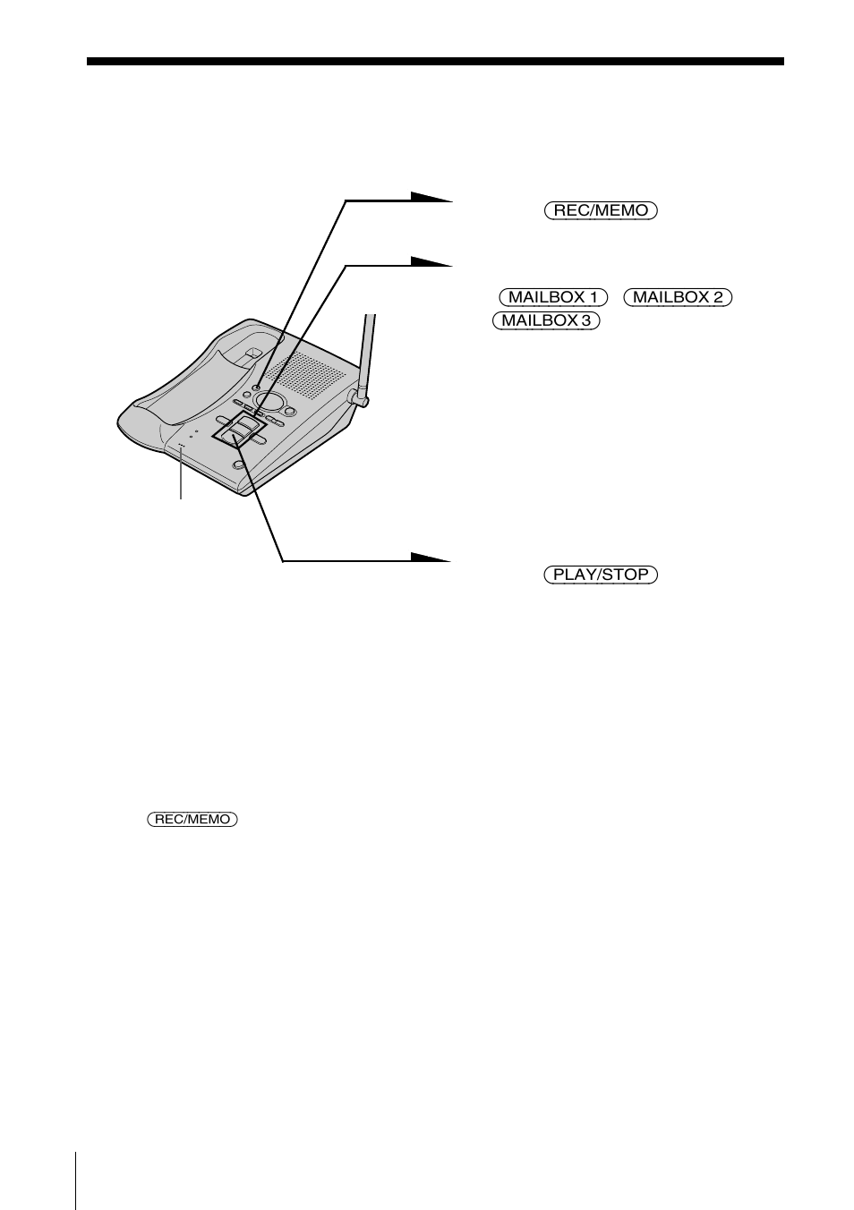 Recording a memo message | Sony SPP-A941 User Manual | Page 34 / 88