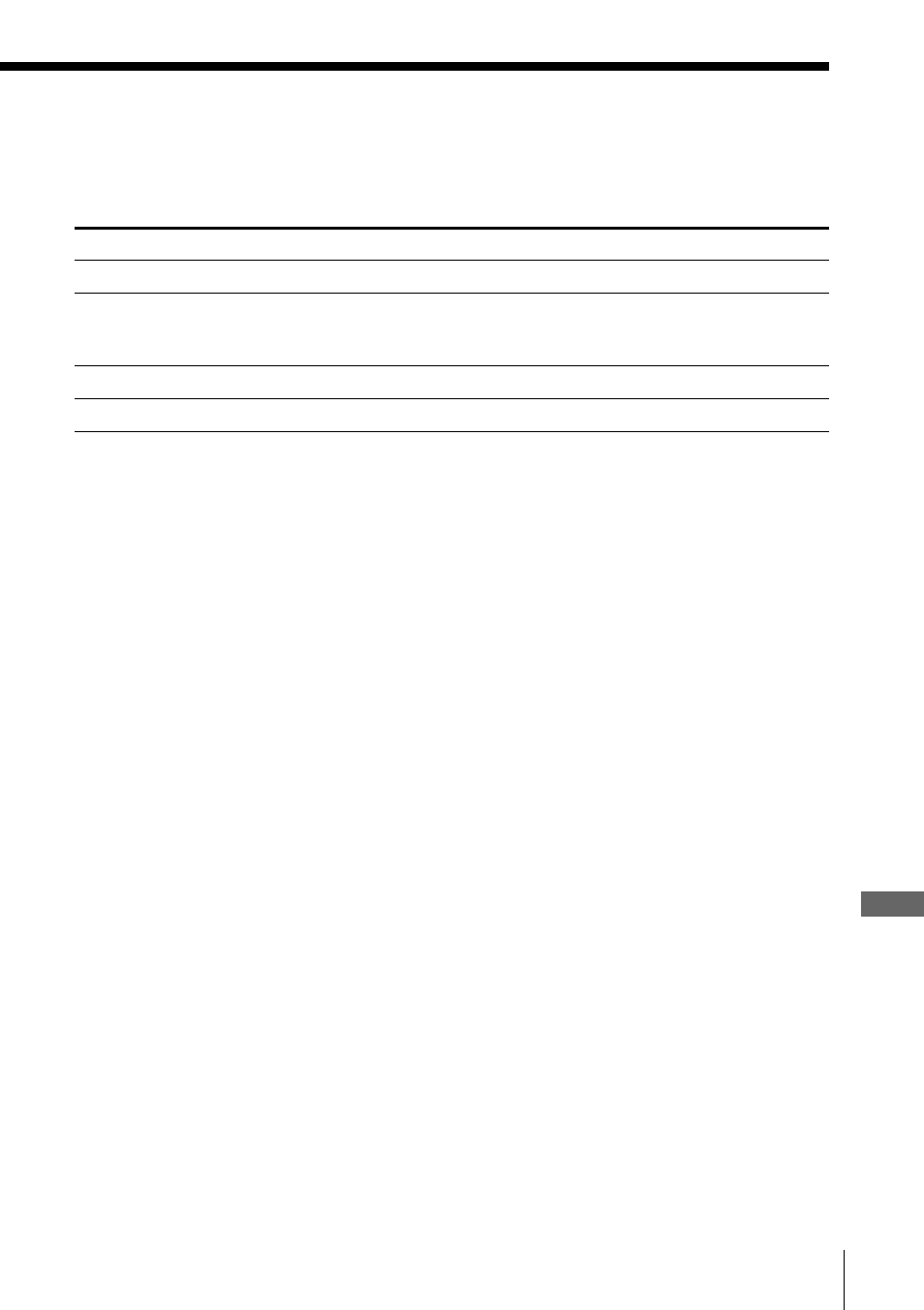 Message counter | Sony SPP-A941 User Manual | Page 41 / 88