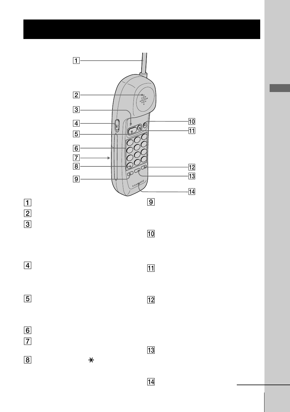 Identificación de las partes, Preparativos | Sony SPP-A941 User Manual | Page 55 / 88