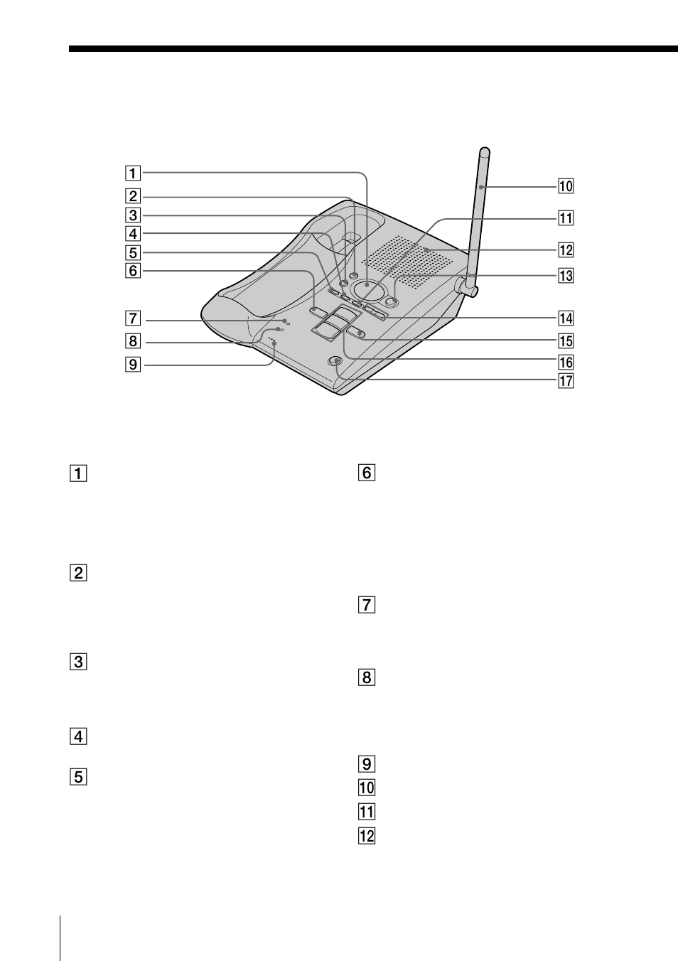Sony SPP-A941 User Manual | Page 56 / 88