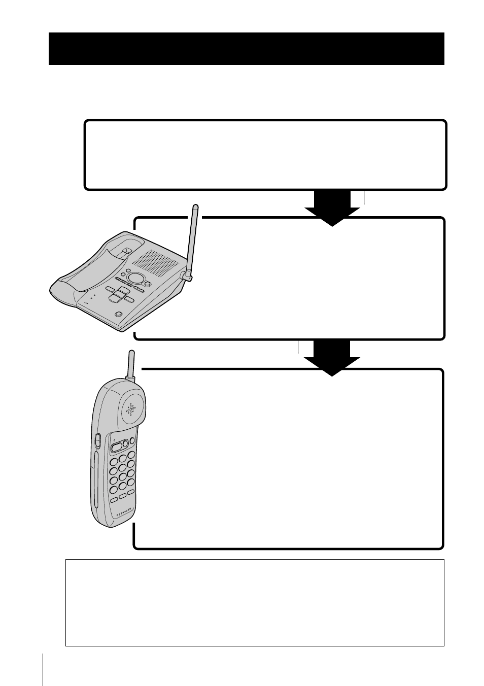 Getting started, Read this first, Step 2 | Step 3, Step 4, Step 1, That’s it | Sony SPP-A941 User Manual | Page 6 / 88