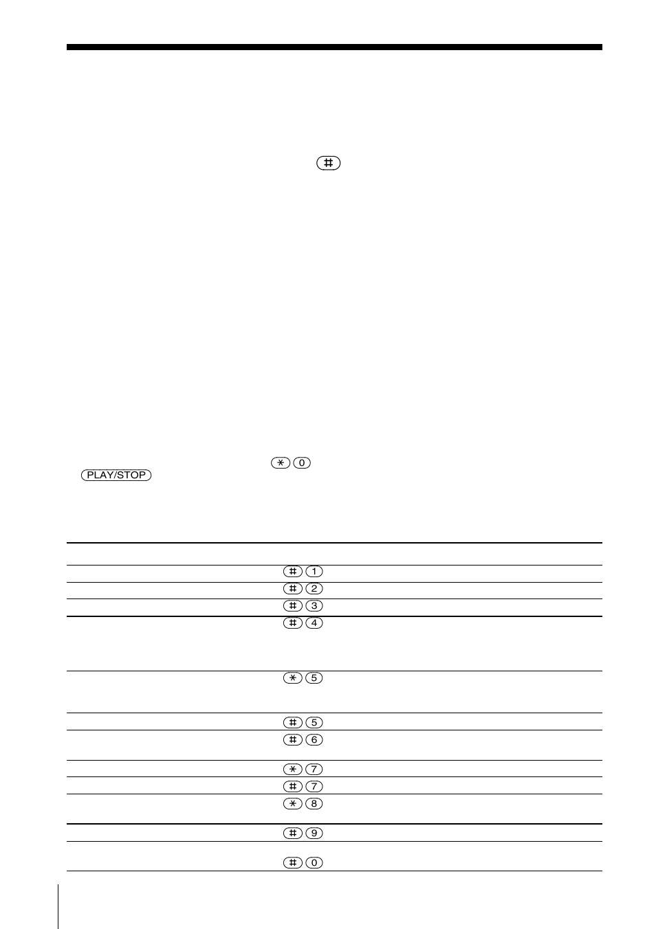 Escucha de nuevos mensajes | Sony SPP-A941 User Manual | Page 78 / 88