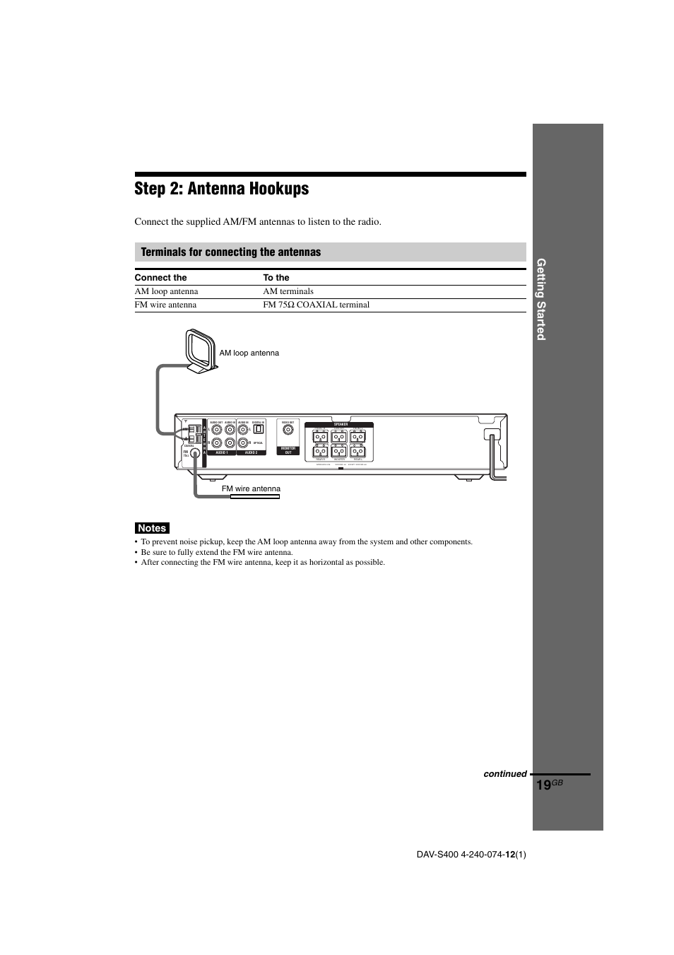 Step 2: antenna hookups, Getting star ted, Terminals for connecting the antennas | Continued | Sony DAV-S400 User Manual | Page 19 / 80