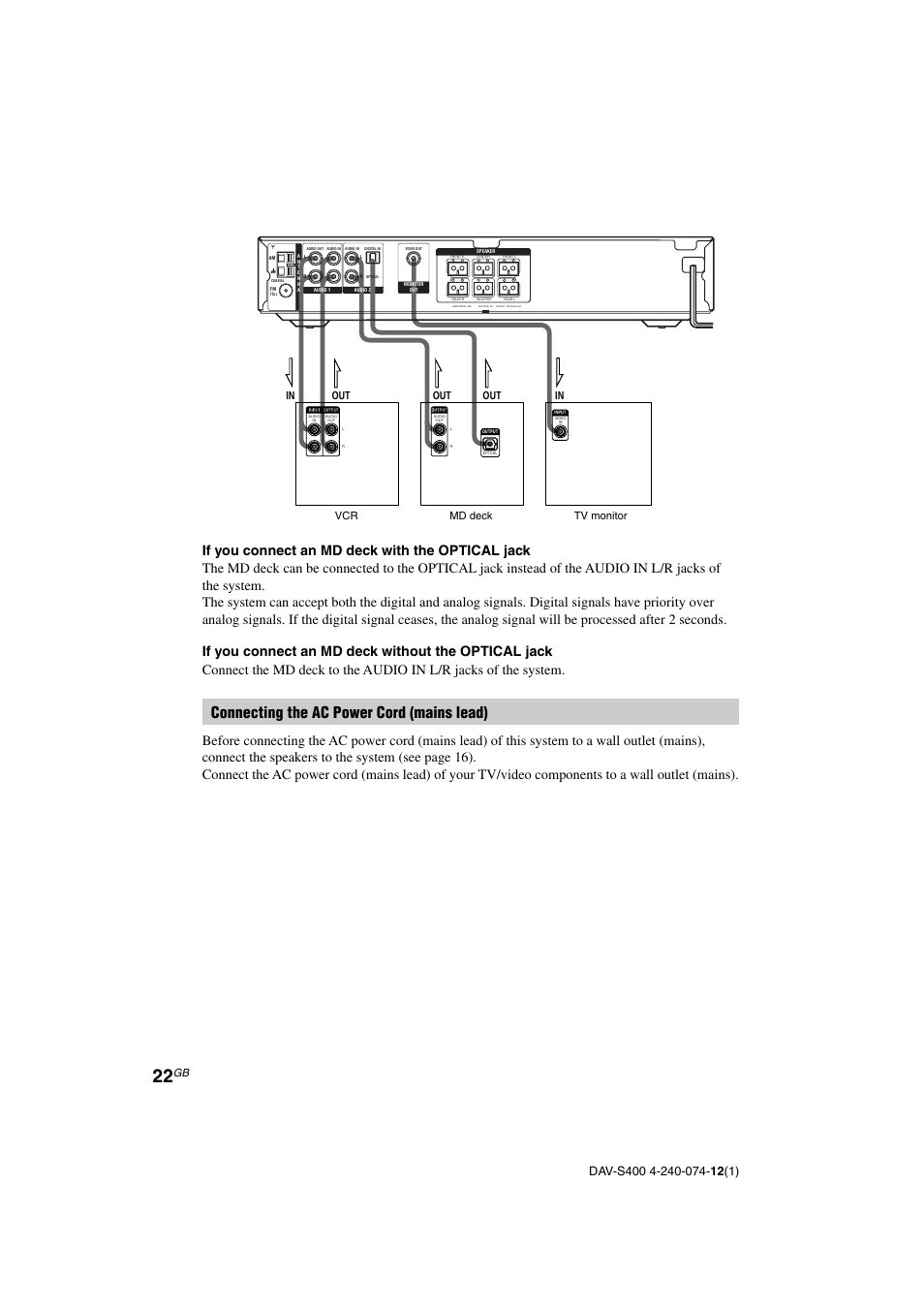 Connecting the ac power cord (mains lead), Vcr md deck tv monitor | Sony DAV-S400 User Manual | Page 22 / 80