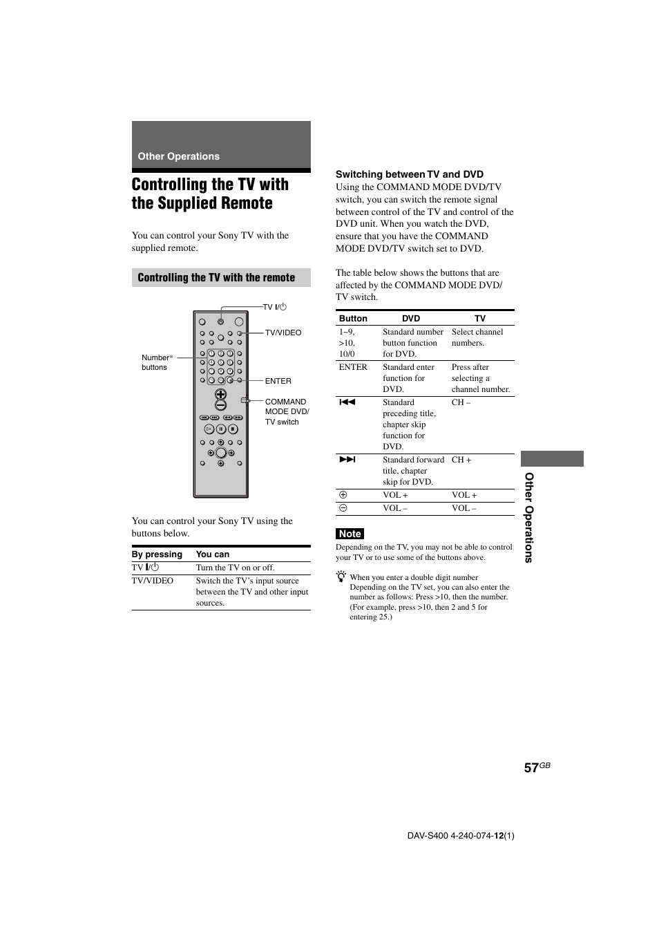 Controlling the tv with the supplied remote, Other operations, Controlling the tv with the remote | Sony DAV-S400 User Manual | Page 57 / 80