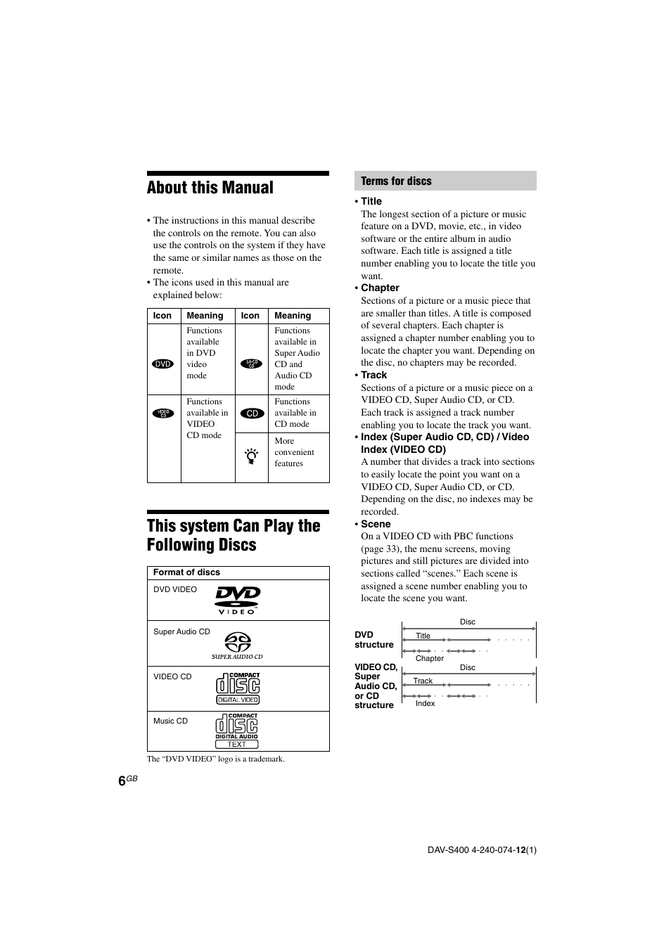 About this manual, This system can play the following discs | Sony DAV-S400 User Manual | Page 6 / 80