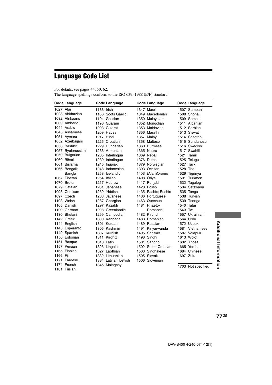 Language code list | Sony DAV-S400 User Manual | Page 77 / 80
