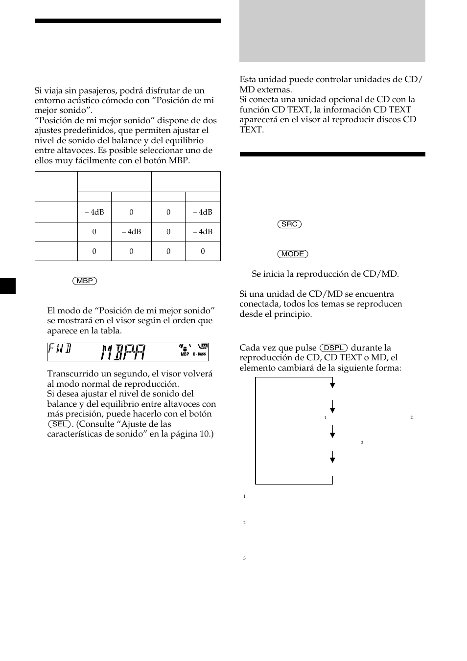 Unidad de cd/md, Selección de la posición del sonido, Equipo opcional | Cambio de los elementos del visor, Posición de mi mejor sonido | Sony XR-CA420X User Manual | Page 30 / 56