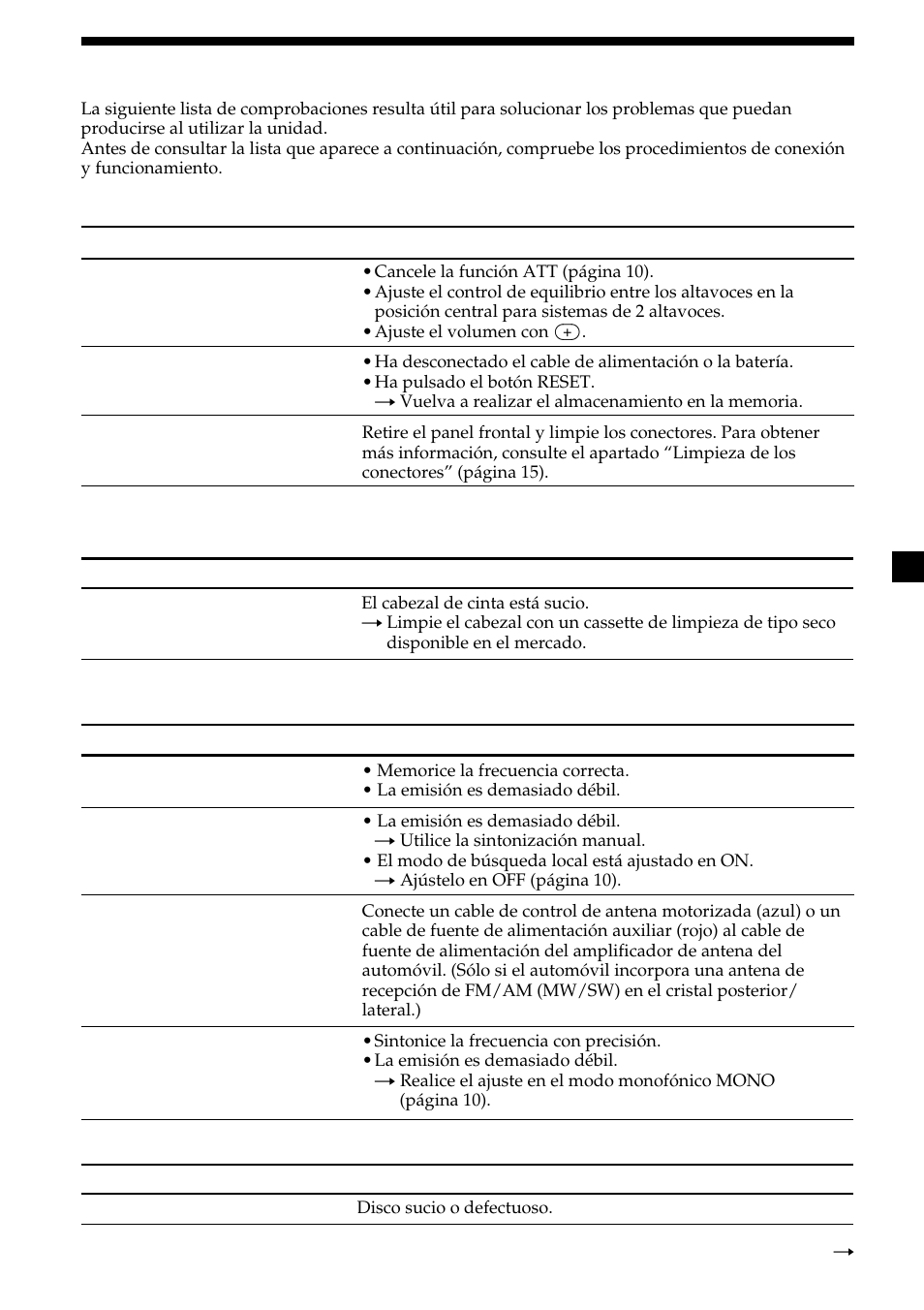 17 guía de solución de problemas | Sony XR-CA420X User Manual | Page 35 / 56