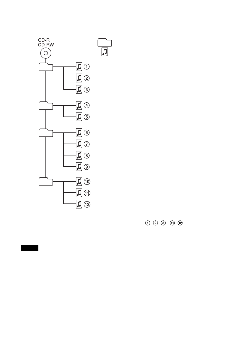 Q; qa qs | Sony D-NE510 User Manual | Page 14 / 32