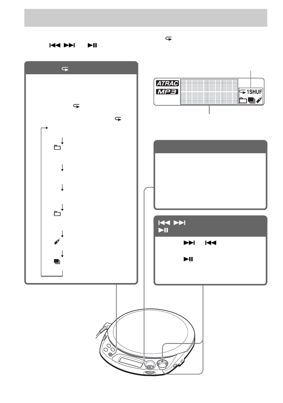 Playback options | Sony D-NE510 User Manual | Page 16 / 32