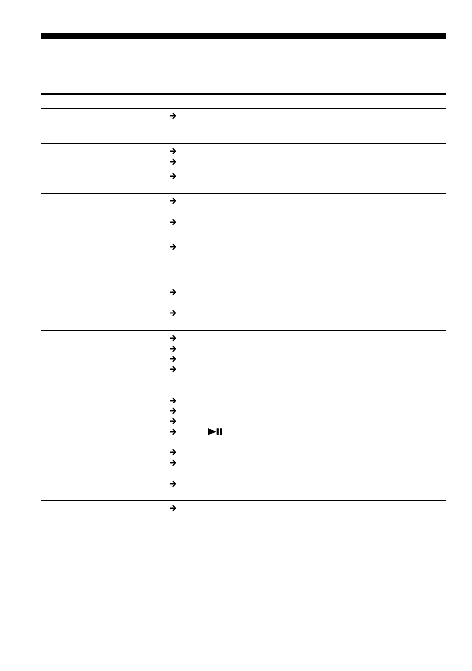 Troubleshooting, 28 troubleshooting | Sony D-NE510 User Manual | Page 28 / 32