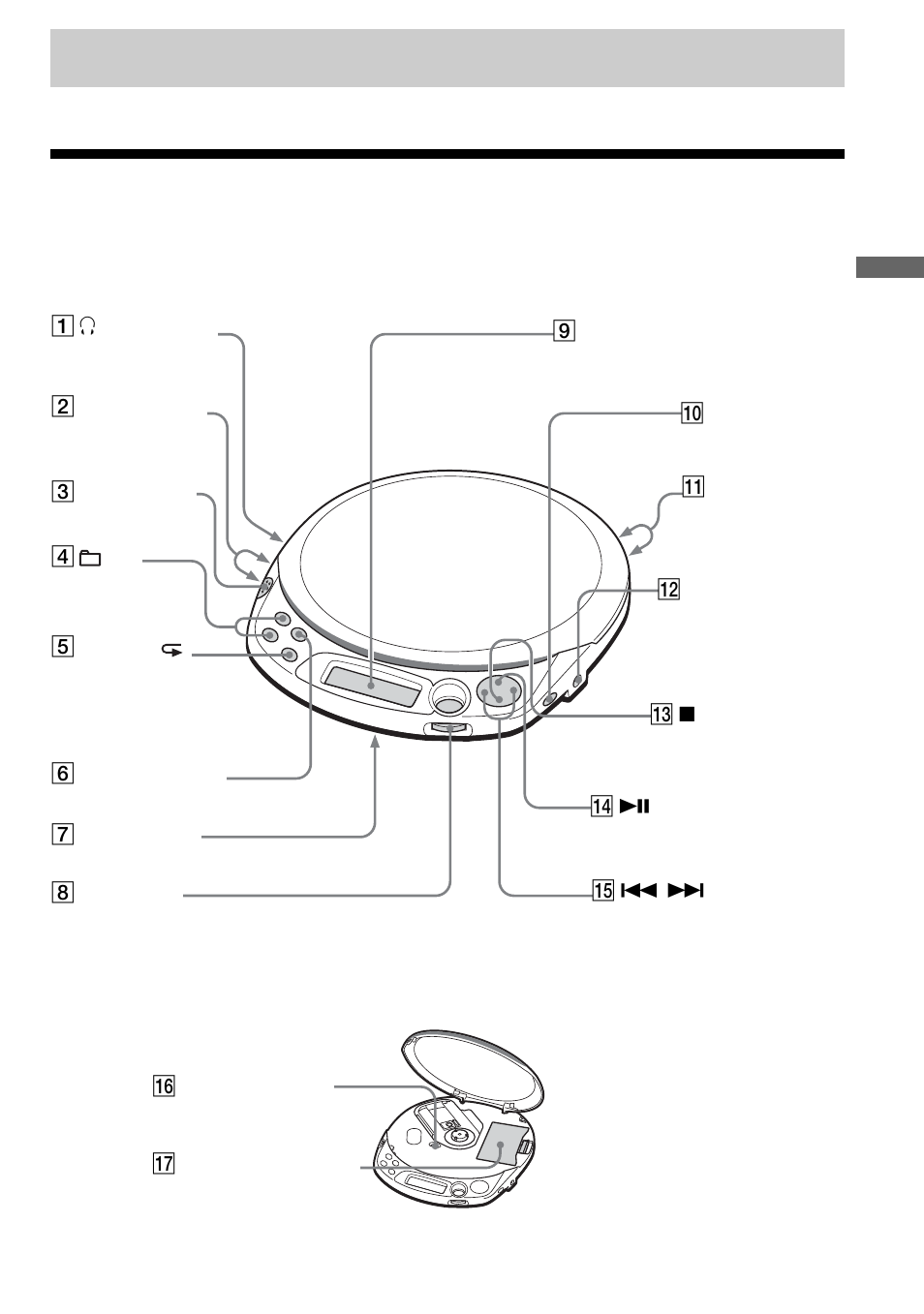 Getting started, Locating the controls | Sony D-NE510 User Manual | Page 9 / 32