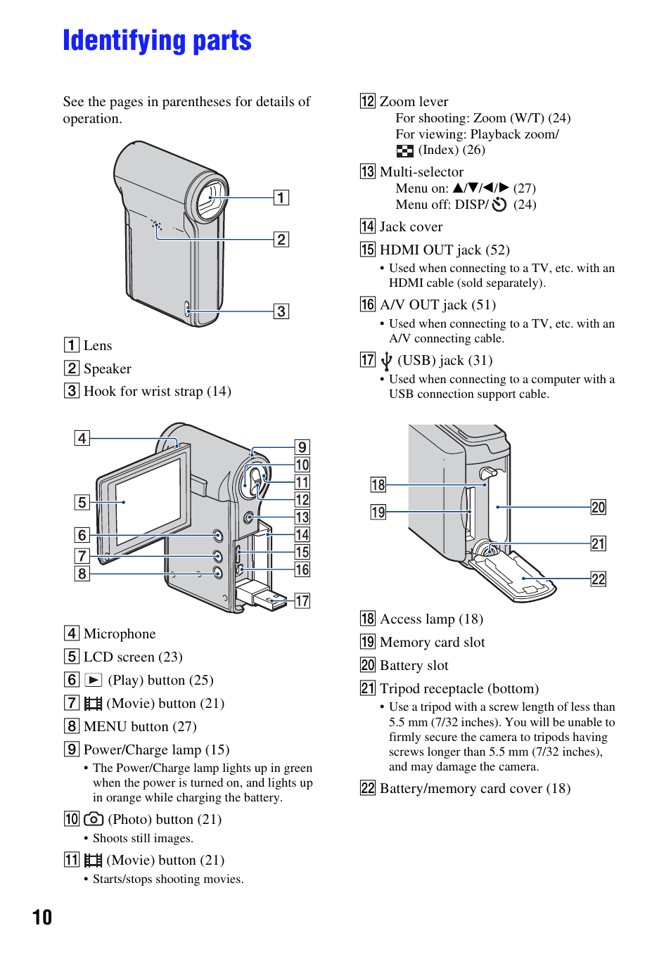 Identifying parts | Sony bloggie MHS-CM5 User Manual | Page 10 / 69