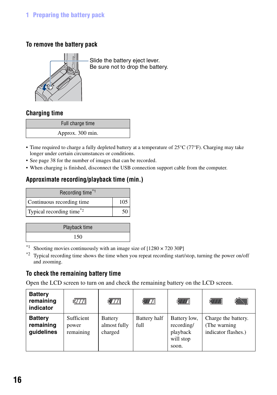 Ng (16), Approximate recording/playback time (min.) | Sony bloggie MHS-CM5 User Manual | Page 16 / 69