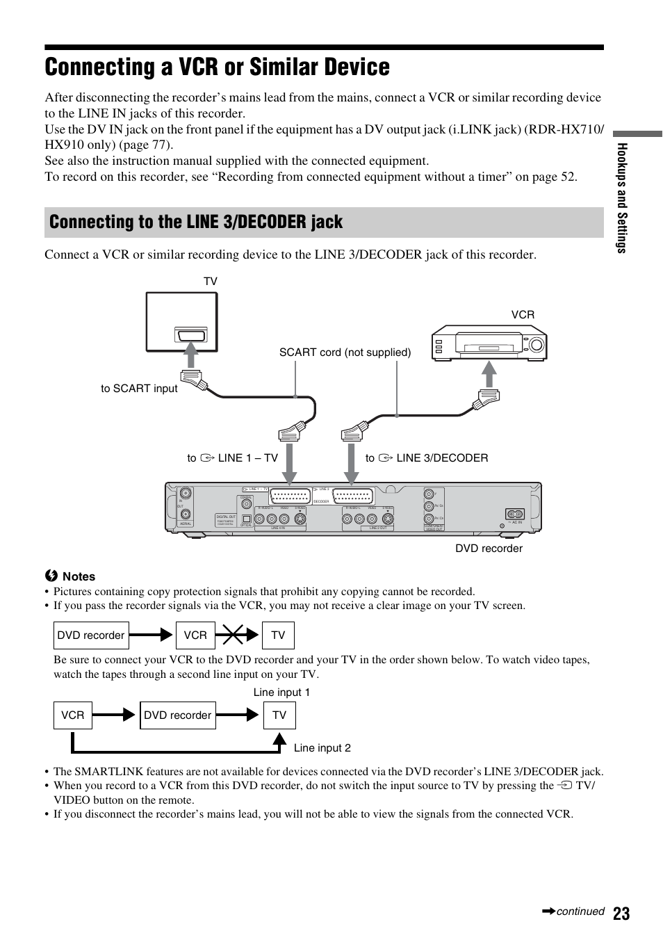 Connecting a vcr or similar device, Connecting to the line 3/decoder jack, Hook up s and se tti n gs | Sony RDR-HX710/HX910 User Manual | Page 23 / 116