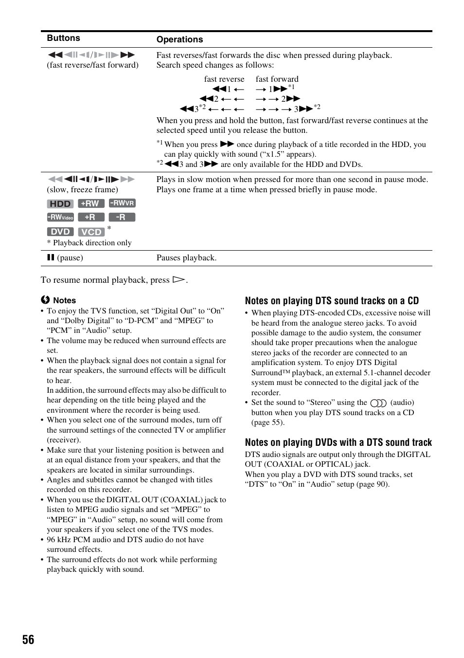 Sony RDR-HX710/HX910 User Manual | Page 56 / 116