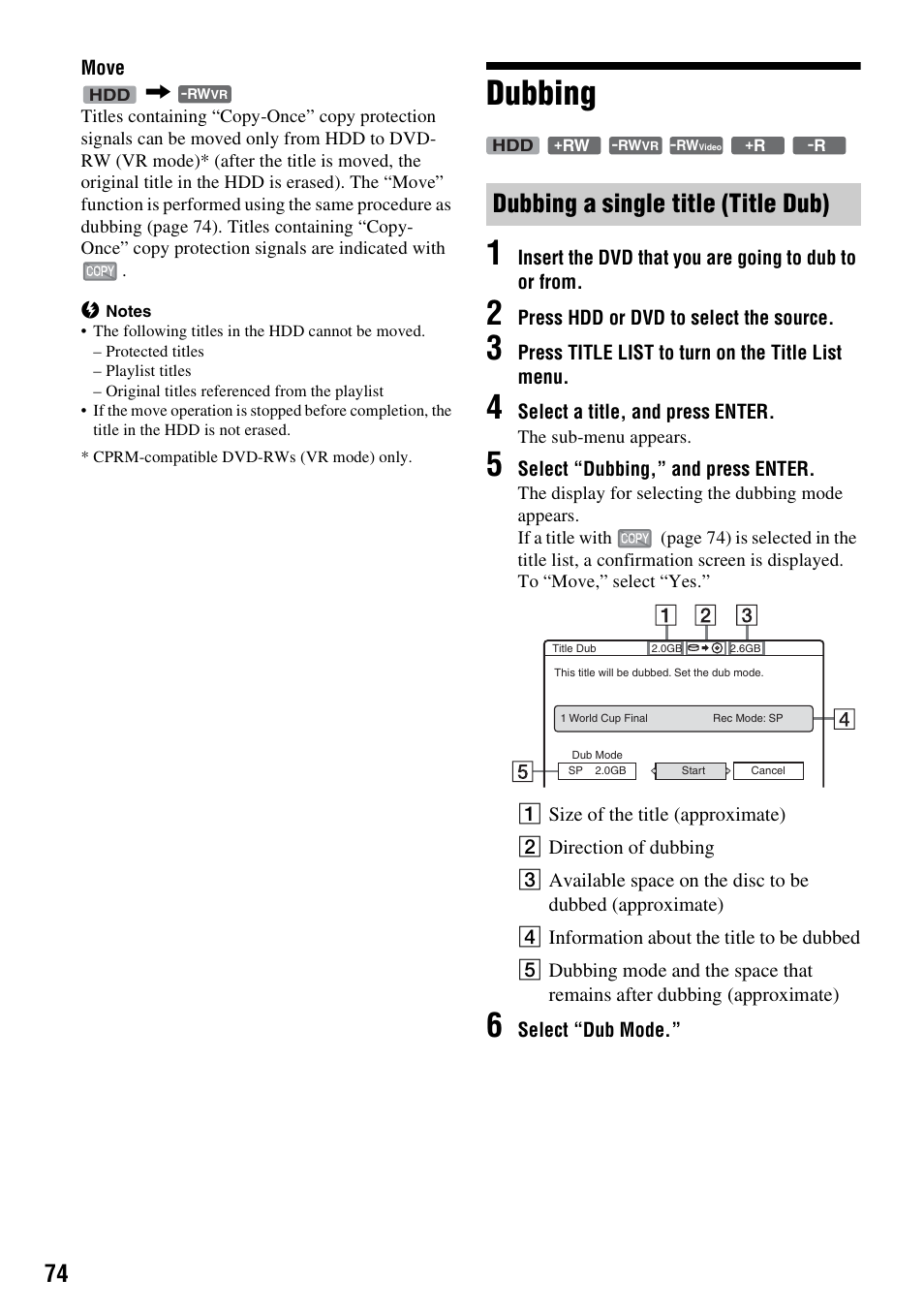 Dubbing, Dubbing a single title (title dub), Dubbing 1 | Sony RDR-HX710/HX910 User Manual | Page 74 / 116