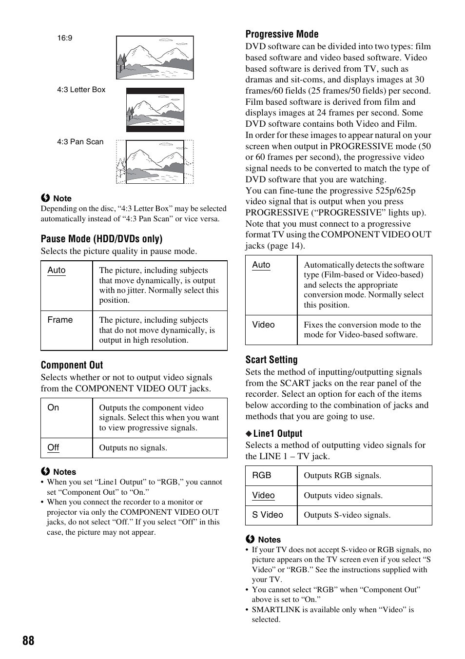 Sony RDR-HX710/HX910 User Manual | Page 88 / 116