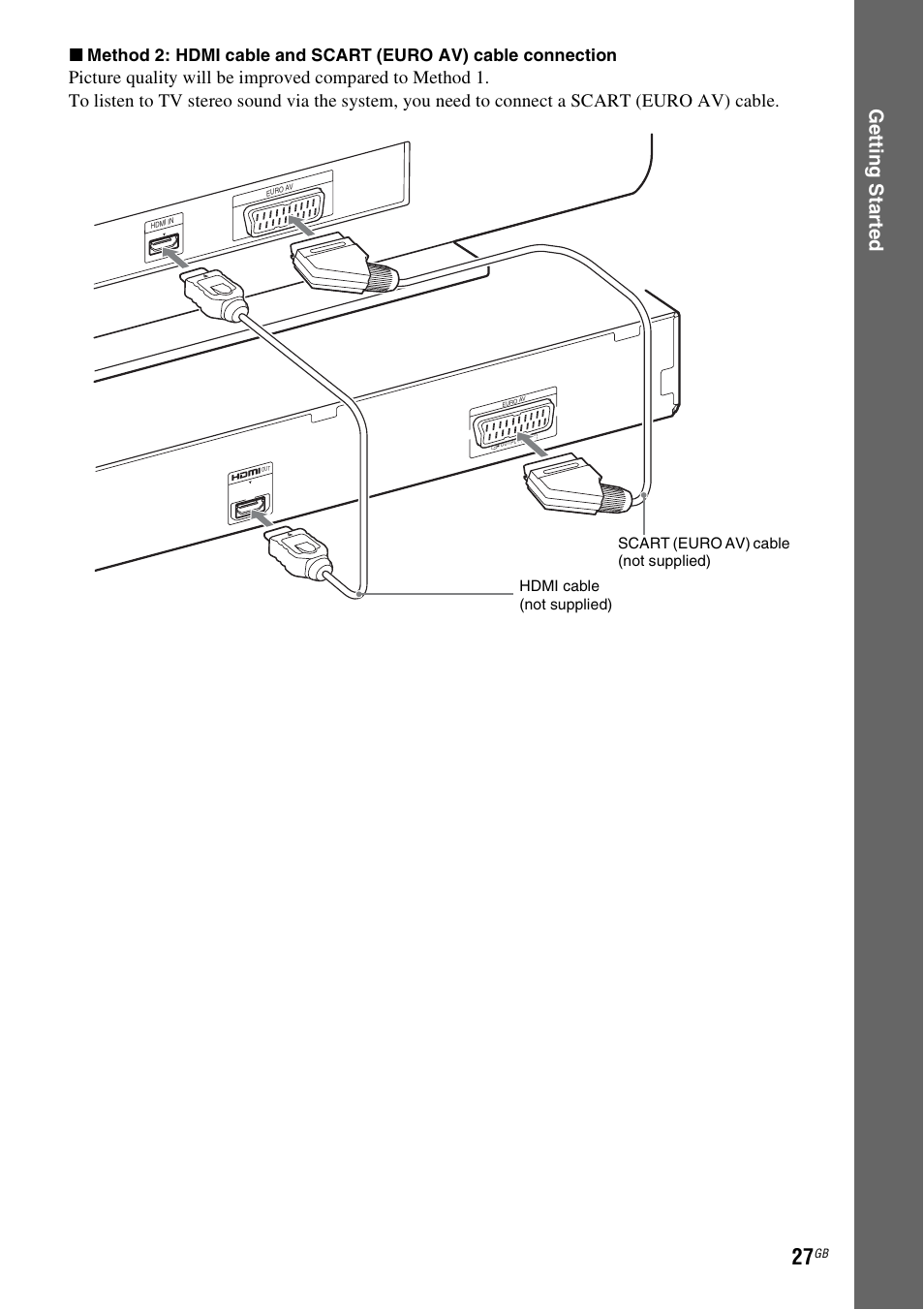 Ge tting star te d | Sony DAV-TZ230 User Manual | Page 27 / 76