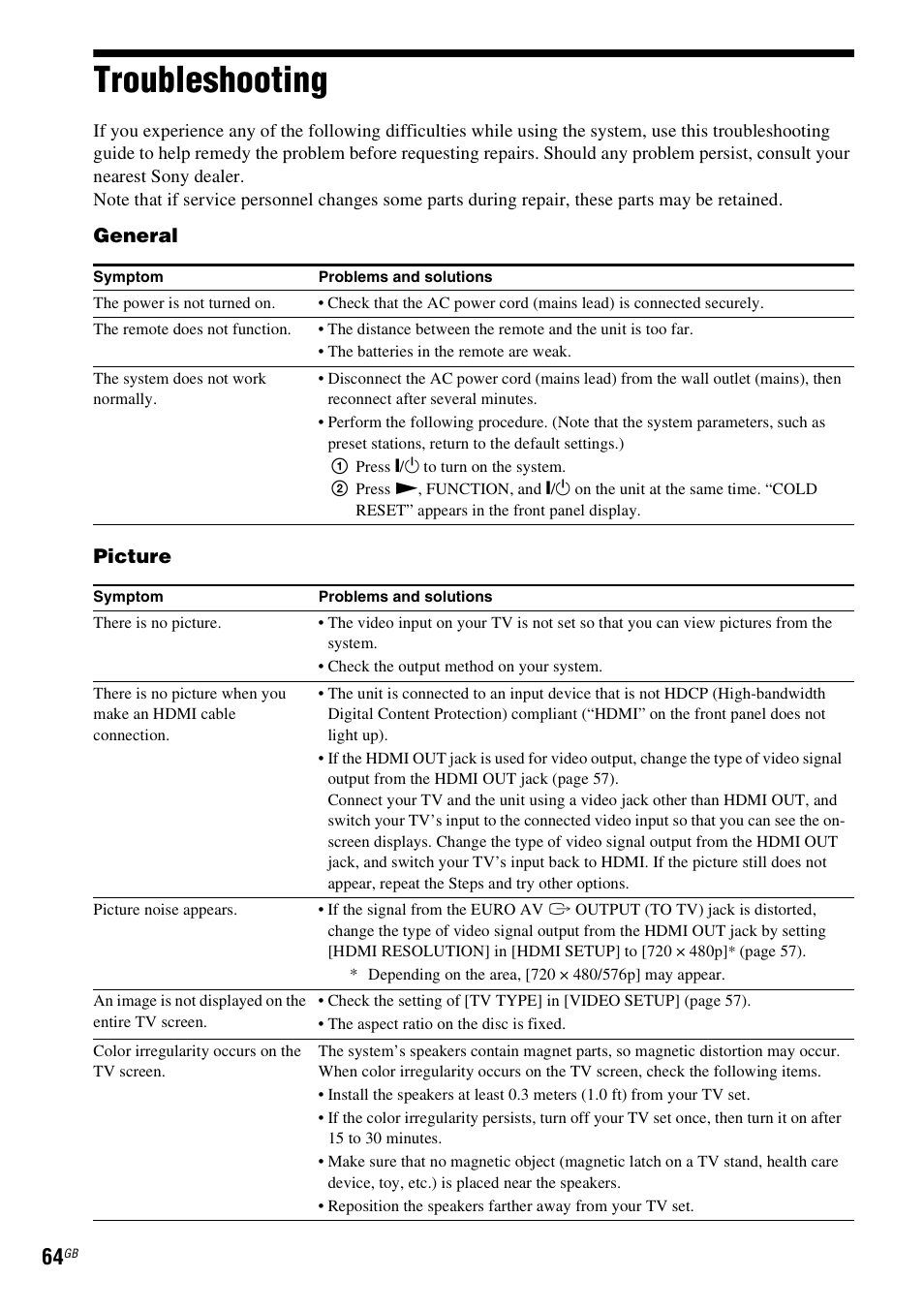 Troubleshooting | Sony DAV-TZ230 User Manual | Page 64 / 76