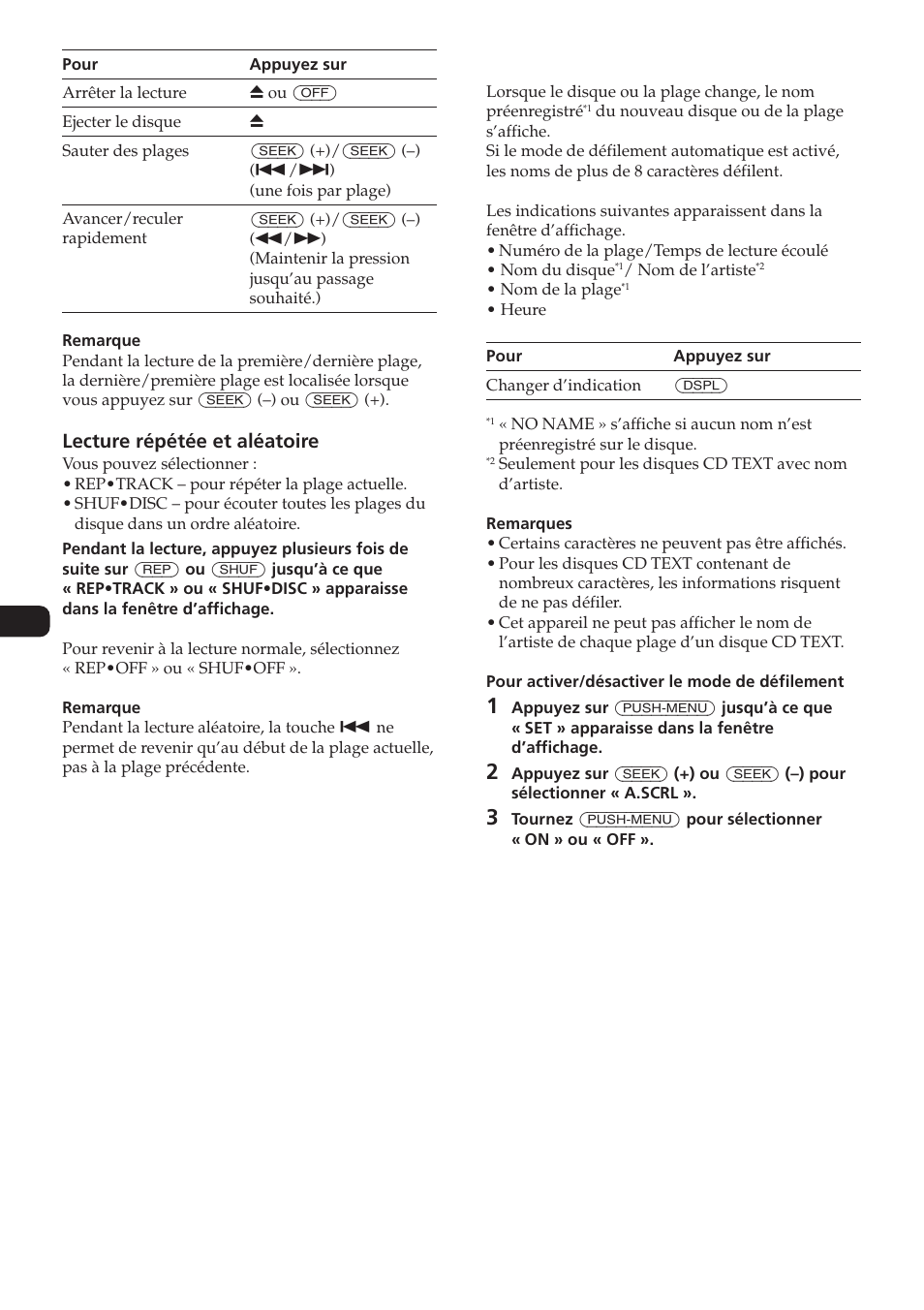 Signification de l’affichage | Sony CDC-X104 User Manual | Page 22 / 44