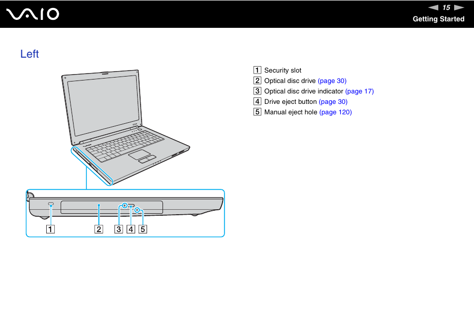 Left | Sony VGN-N300 User Manual | Page 15 / 154
