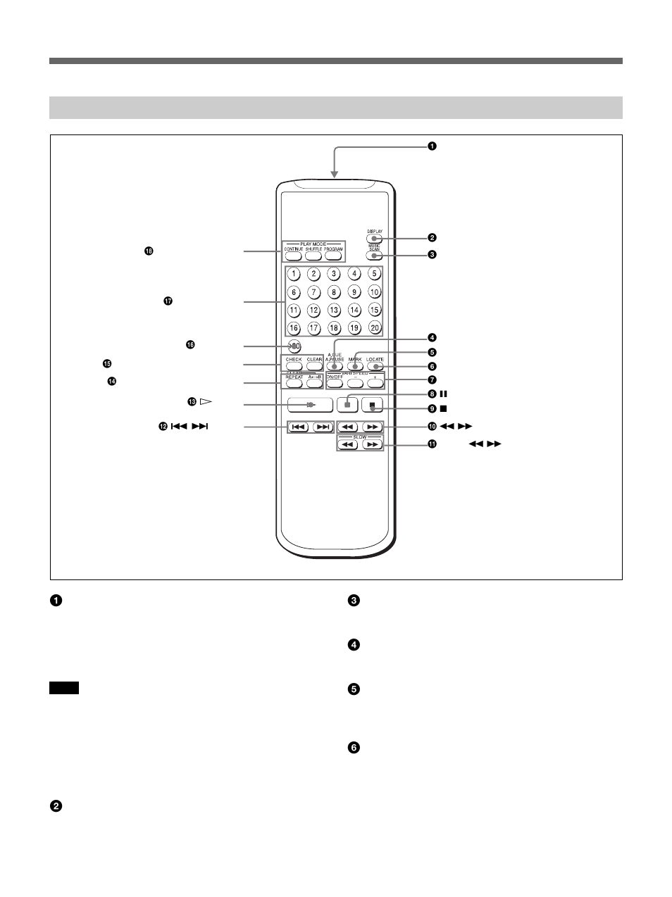 Remote control unit | Sony CDP-D12 User Manual | Page 15 / 39
