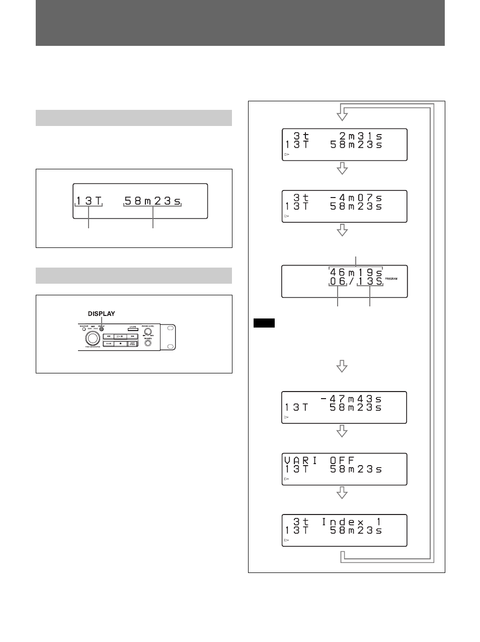Using the display, When you insert a cd, While the player is playing | Sony CDP-D12 User Manual | Page 22 / 39