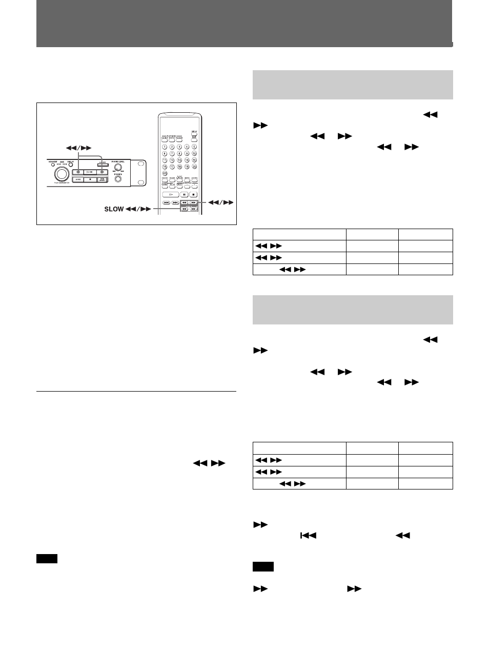 Locating a particular point in a track, Locating a point while monitoring the sound, Locating a point by observing the time indication | Sony CDP-D12 User Manual | Page 24 / 39