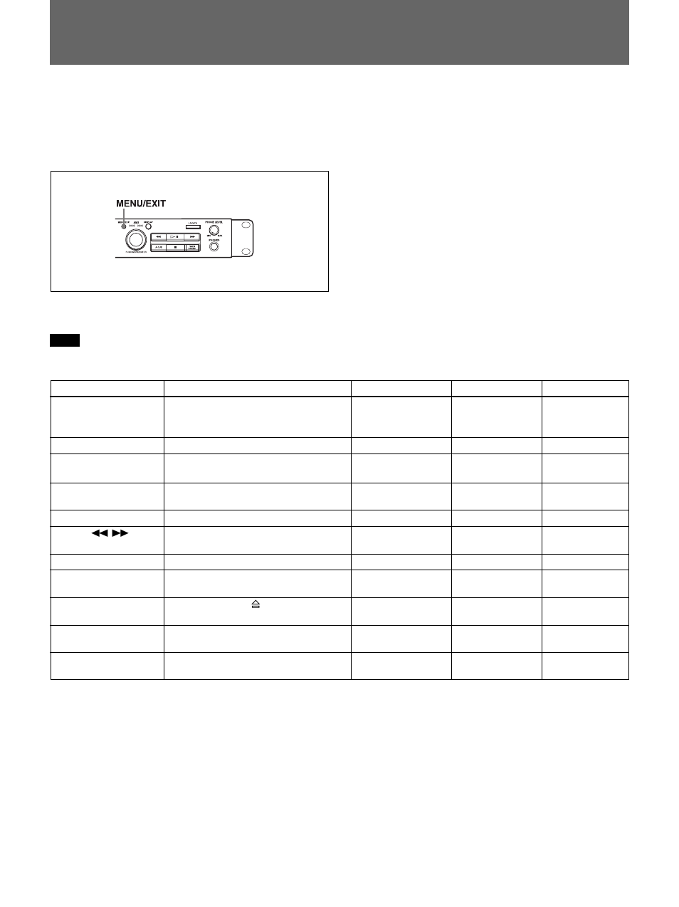 Table of menu items | Sony CDP-D12 User Manual | Page 36 / 39