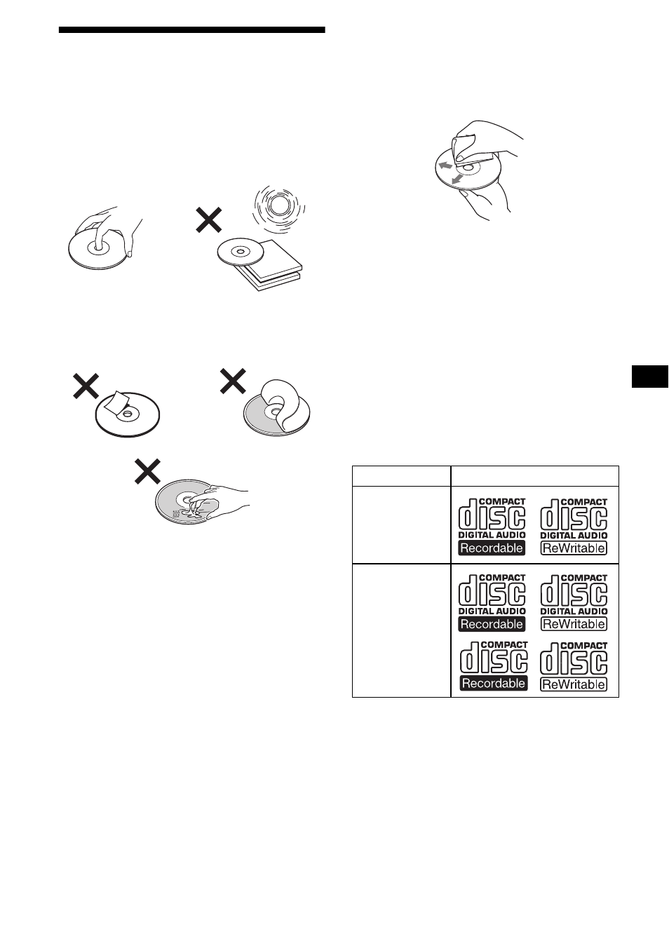 Notes on discs | Sony CDX-FW570 User Manual | Page 7 / 64