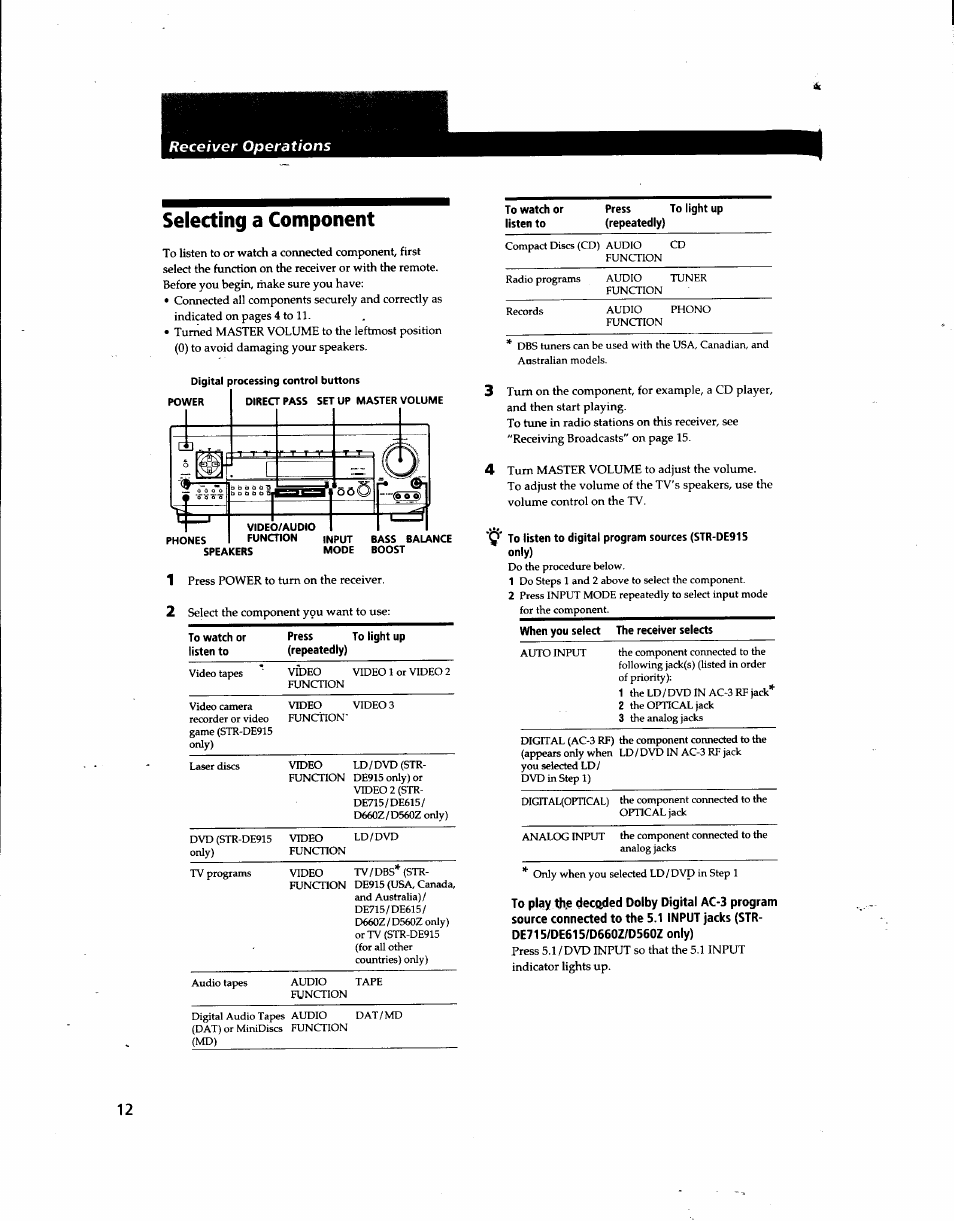 Selecting a component | Sony STR-DE915 User Manual | Page 12 / 40