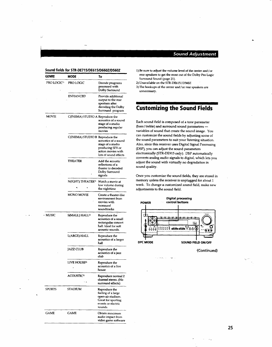 Customizing the sound fields | Sony STR-DE915 User Manual | Page 25 / 40