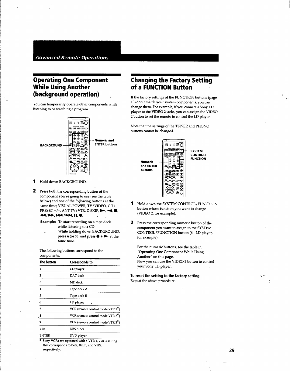 Changing the factory setting of a funaion button, To reset the setting to the factory setting, Funaion | Changing the factory setting of a, Button | Sony STR-DE915 User Manual | Page 29 / 40