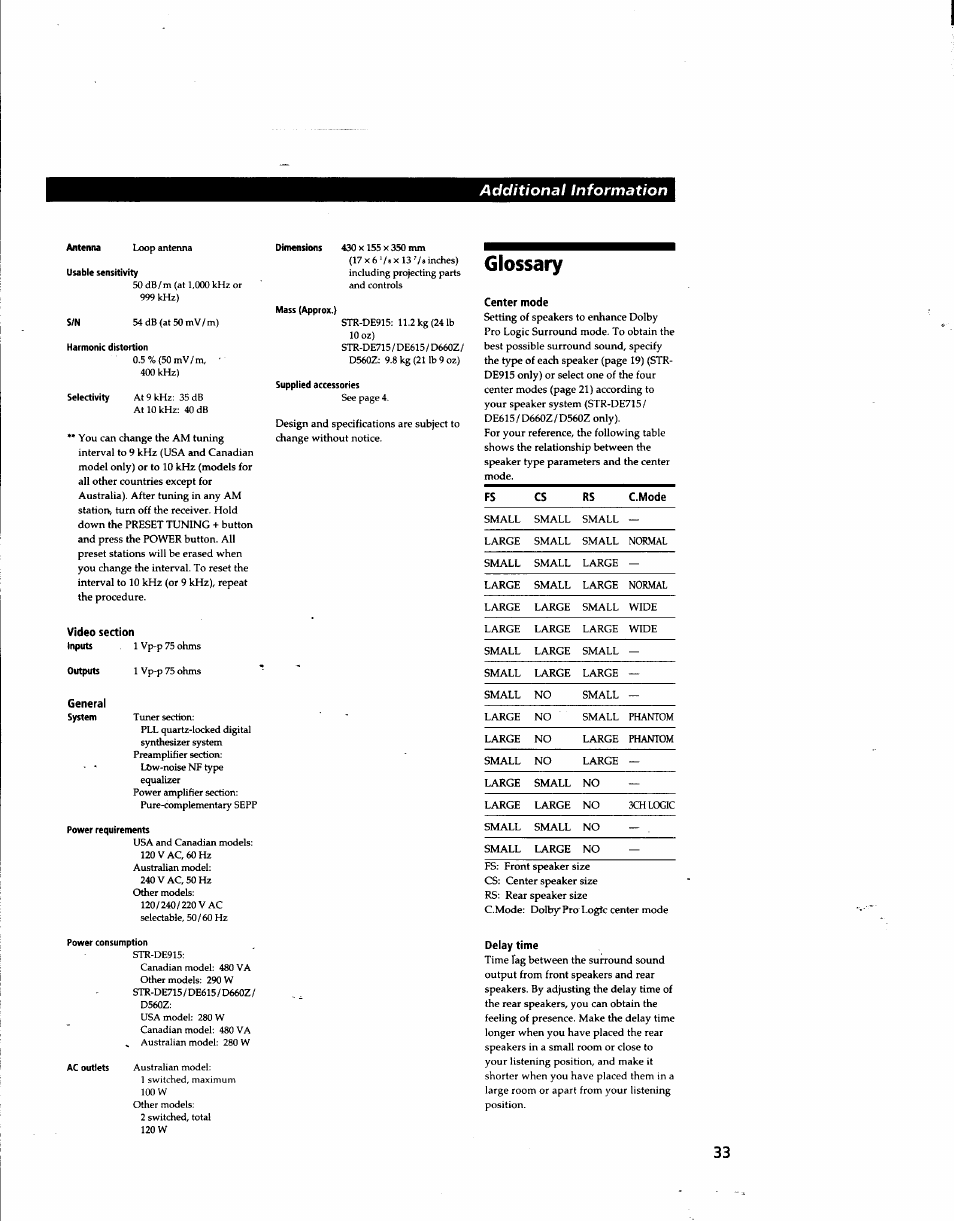 Glossary, Additional information, General | Center mode, Fs cs rs c.mode, Delay time | Sony STR-DE915 User Manual | Page 33 / 40