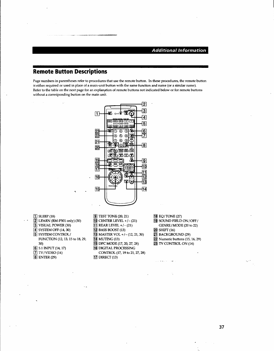 Remote button descriptions | Sony STR-DE915 User Manual | Page 37 / 40