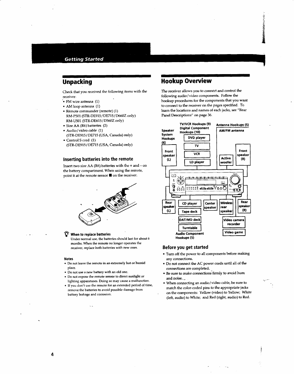 Unpacking, Inserting batteries into the remote, Hookup overview | Before you get started | Sony STR-DE915 User Manual | Page 4 / 40